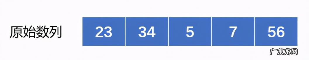 算法与程序的区别与联系举例 程序算法有哪些特征