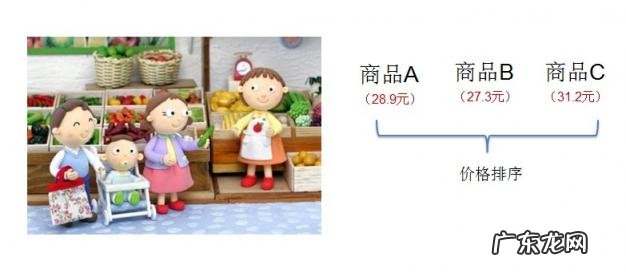 算法与程序的区别与联系举例 程序算法有哪些特征