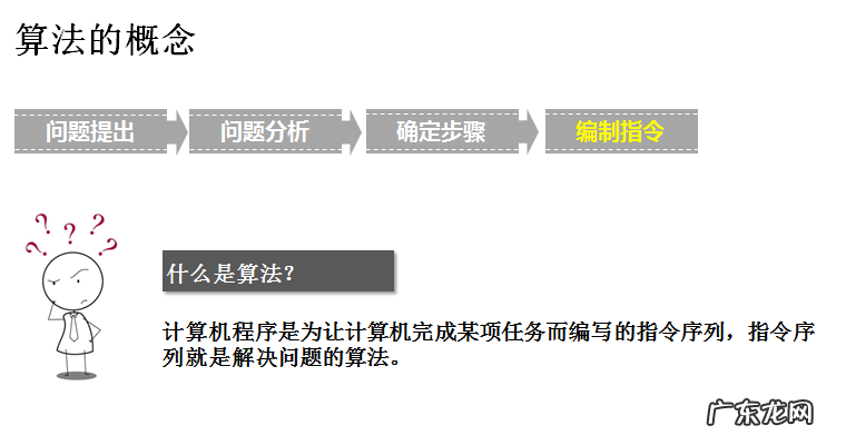 算法与程序的区别与联系举例 程序算法有哪些特征