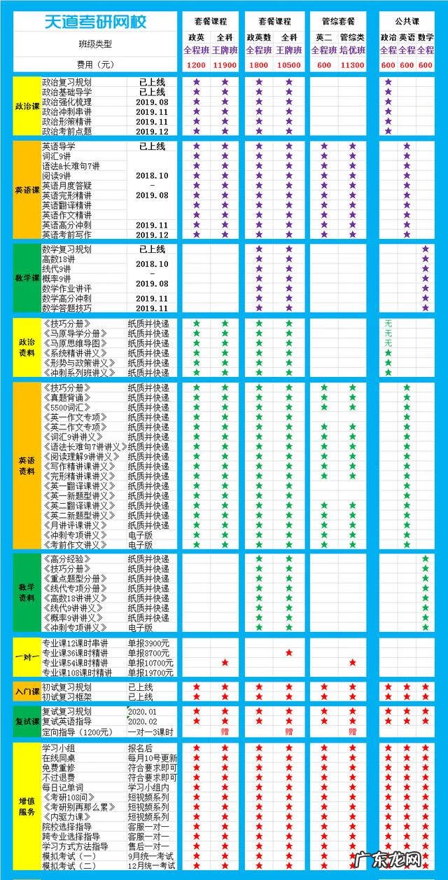 应用心理学就业现状 应用心理学就业方向