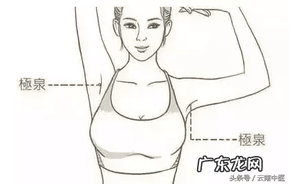 耳朵里面长了一个包 耳朵后面长包是什么原因