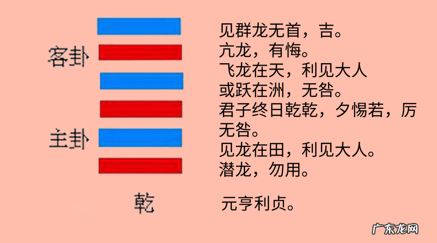 易经玄学风水 易经风水玄机讲座