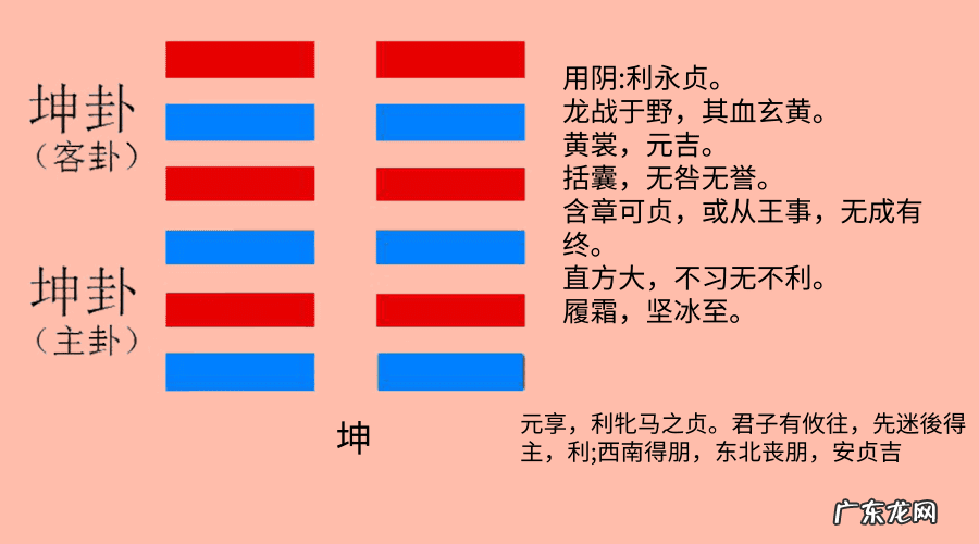 易经玄学风水 易经风水玄机讲座