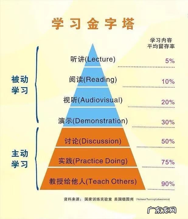 善意的谎言素材 善意的谎言故事大全