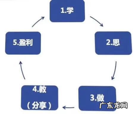 善意的谎言素材 善意的谎言故事大全