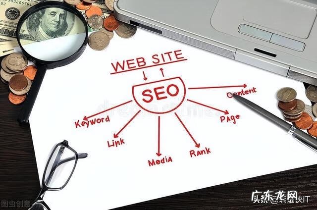 网站设计规划书模板 网站设计规划书范文