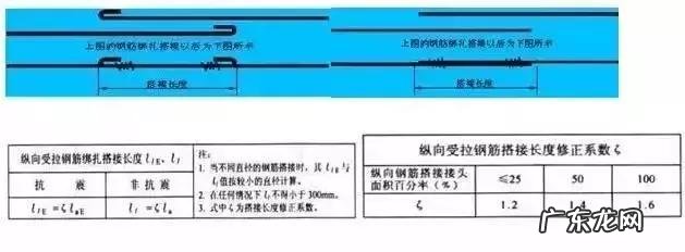 HRB400钢筋理论重量表，hrb400钢筋规格型号表