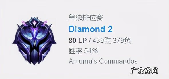 英雄联盟赵信出装顺序图 赵信的出装顺序