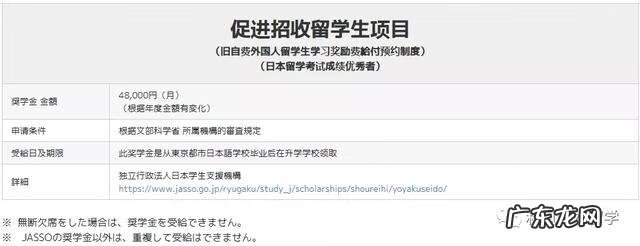 和风日语网课 和风日语网校