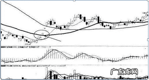 大富翁8研究所怎么用 大富翁8秘籍有什么