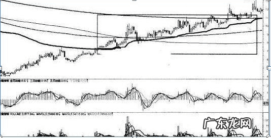 大富翁8研究所怎么用 大富翁8秘籍有什么