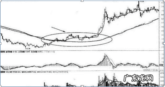 大富翁8研究所怎么用 大富翁8秘籍有什么