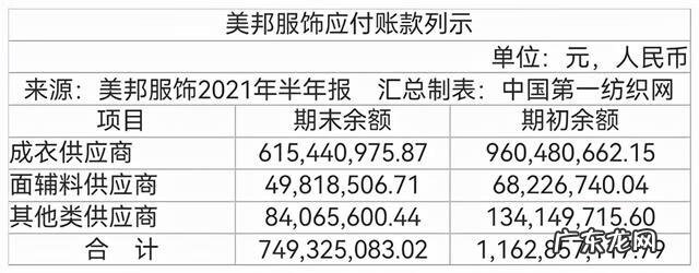 美斯学谷 美斯特