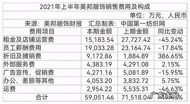 美斯学谷 美斯特