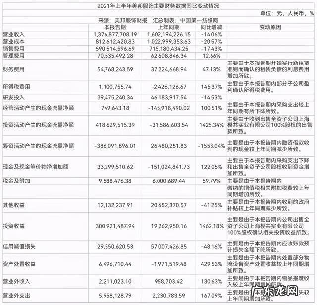 美斯学谷 美斯特