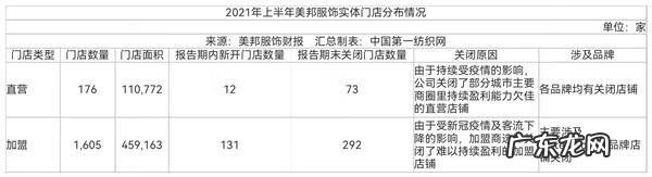 美斯学谷 美斯特