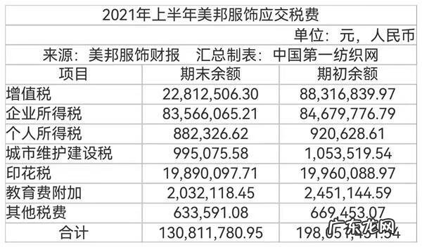 美斯学谷 美斯特