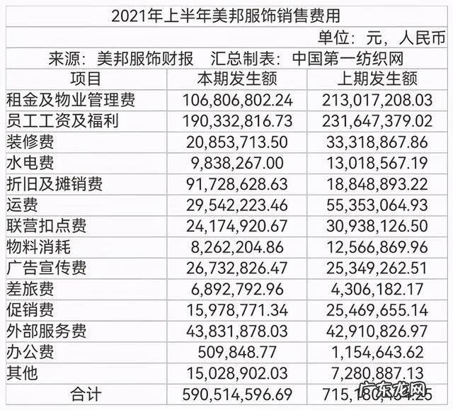 美斯学谷 美斯特