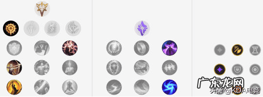 lol圣枪游侠出装顺序 lol圣枪游侠出装2020