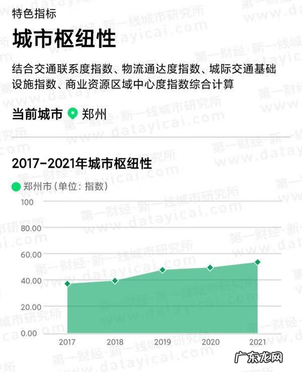全球极限运动 洛阳市极限城市
