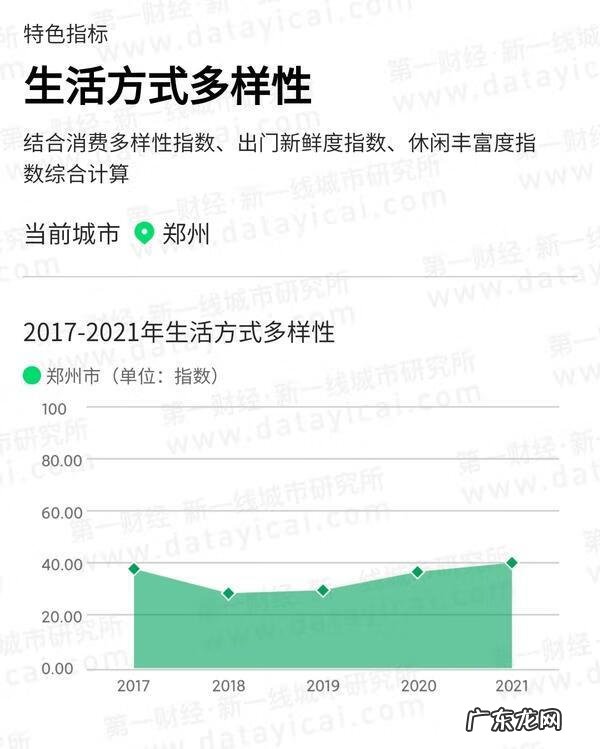 全球极限运动 洛阳市极限城市