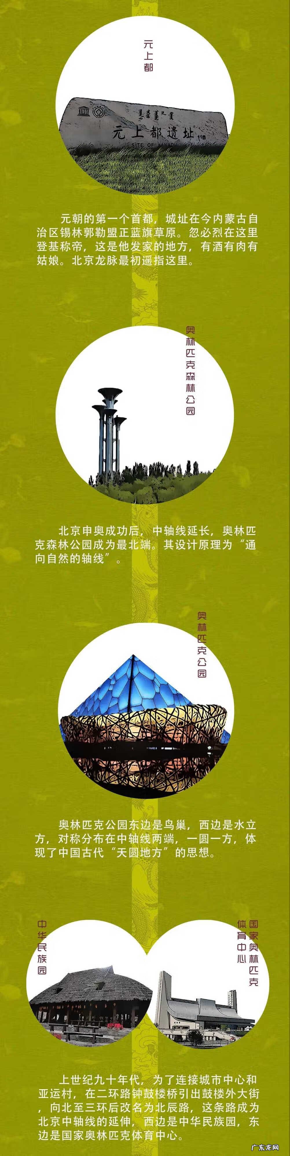 右安门在北京什么位置 北京天安门右边风水