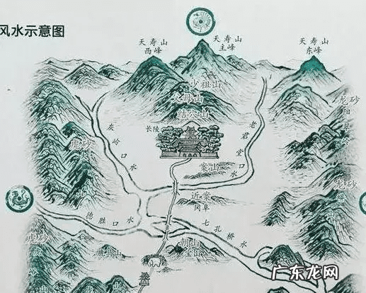 天蝎座的居家风水 天蝎座今日风水位