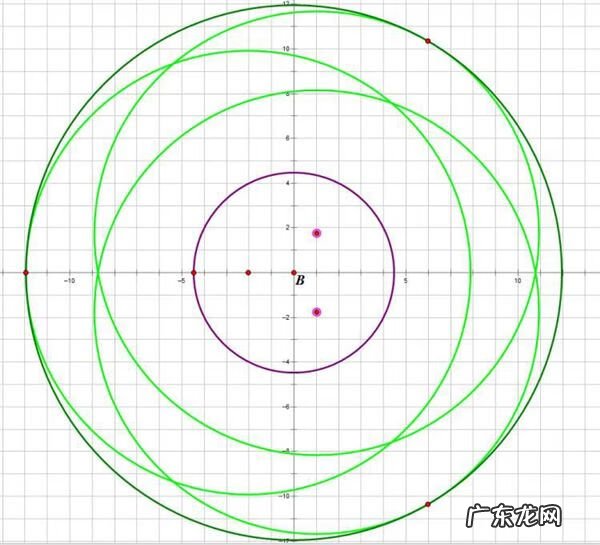 野蛮人暗黑三套装选择 暗黑3野蛮人套装介绍