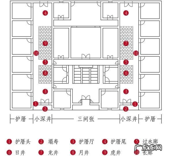 泉州西街 泉州 风水