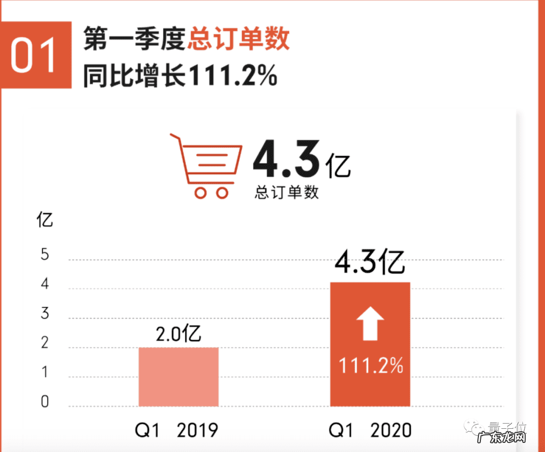 炫舞2游戏下载 qqxw