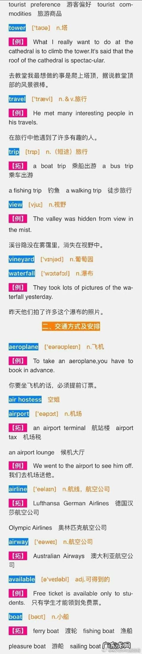 雅思听力地图题词汇 雅思听力场景词汇总结