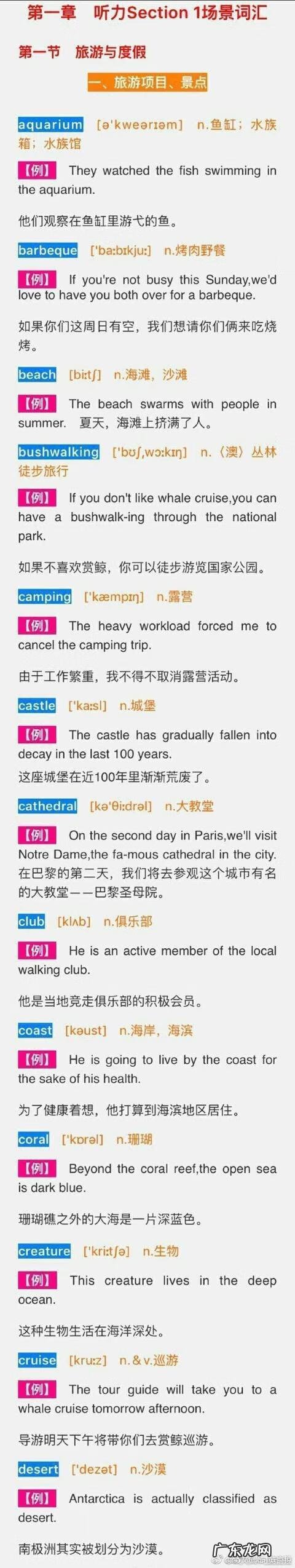 雅思听力地图题词汇 雅思听力场景词汇总结