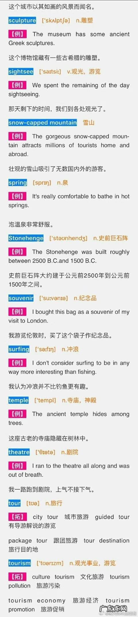 雅思听力地图题词汇 雅思听力场景词汇总结