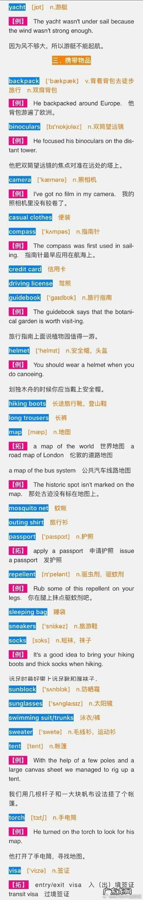 雅思听力地图题词汇 雅思听力场景词汇总结