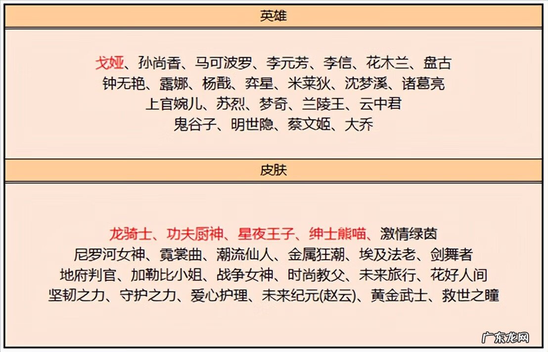 ts王者荣耀战队 王者荣耀