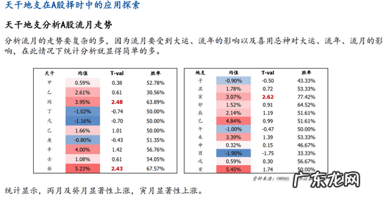 五行与穿衣服的风水 阴阳五行和风水的关系