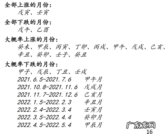 五行与穿衣服的风水 阴阳五行和风水的关系
