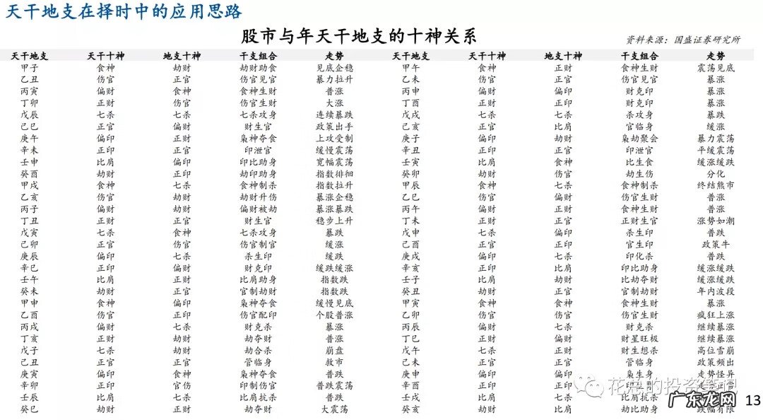 五行与穿衣服的风水 阴阳五行和风水的关系