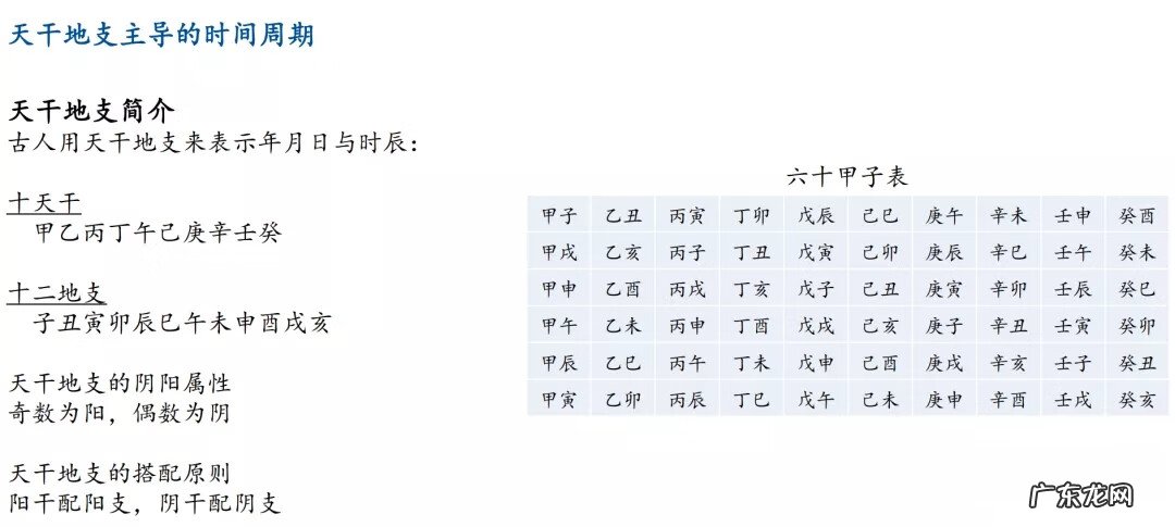 五行与穿衣服的风水 阴阳五行和风水的关系