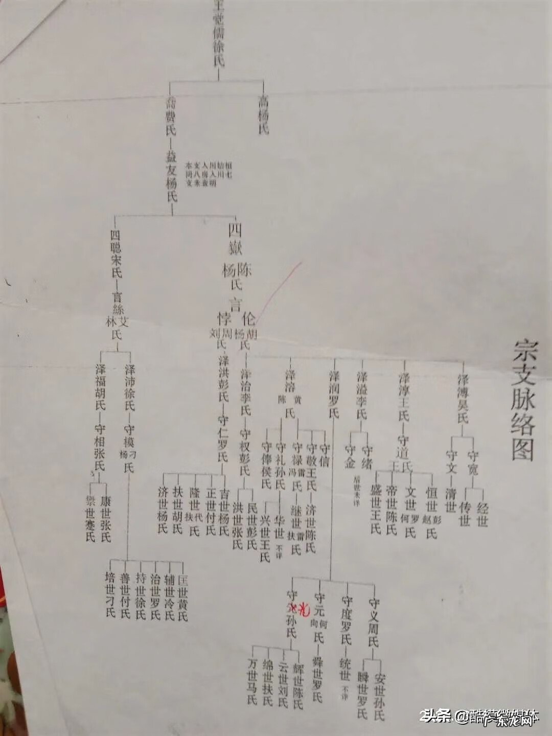 阳春风水名坟视频 巽山乾向坟山好吗