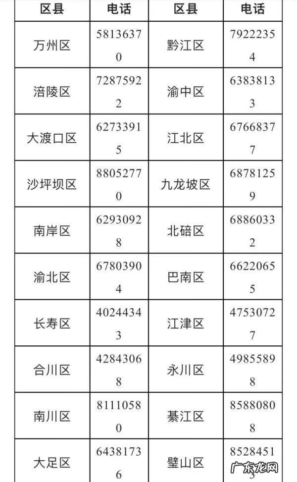 免费培训机构 教育培训机构是什么意思