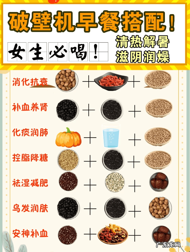 健康膳食食谱大全 营养餐食谱大全