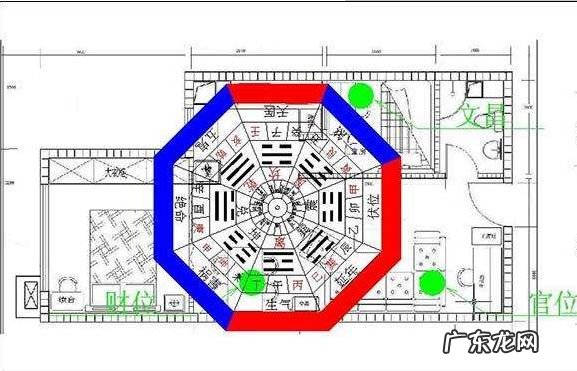 二手房风水好的表现 二手房怎样看风水