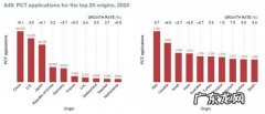中国何时加入世界贸易组织有何意义 中国加入世界贸易组织的时间是2000年十二月