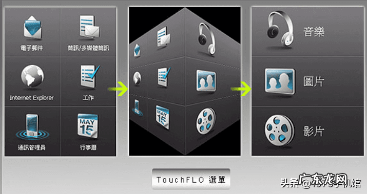 花蝴蝶专辑 蝴蝶版本