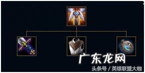 战士s8套装同模型 s8套装属性