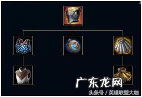 战士s8套装同模型 s8套装属性