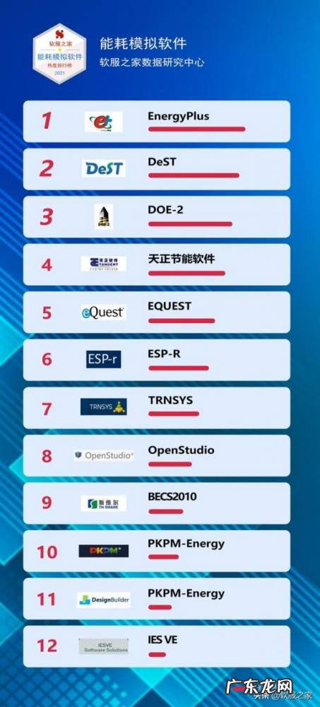 电脑温度检测软件哪个好知乎,cpu温度监控器