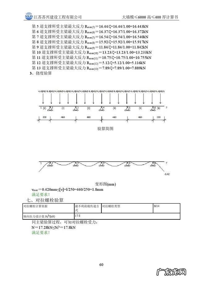 模板工程的基本知识 模板工程施工方案