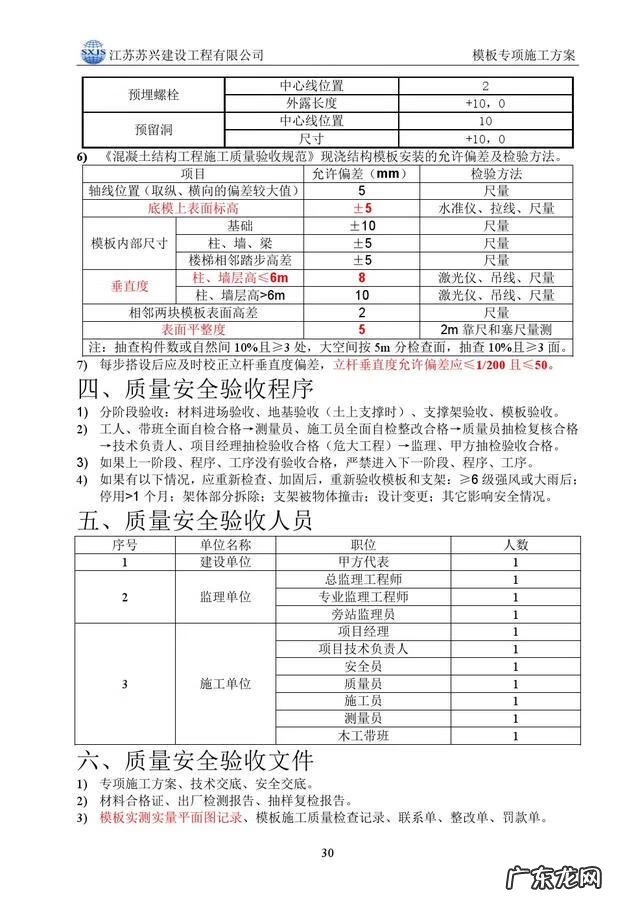 模板工程的基本知识 模板工程施工方案